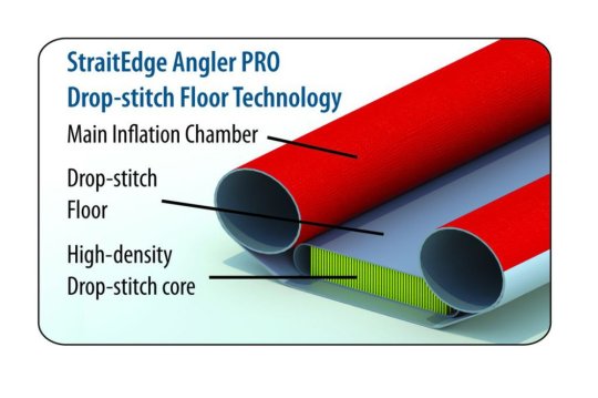 advanced elements angler pro - nye drop stitch gulv