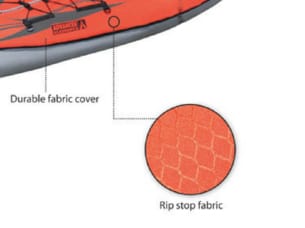 Ripstop fabric